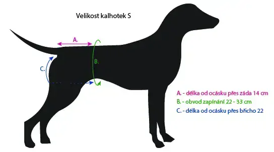 Kalhotky pro psy Lebky S