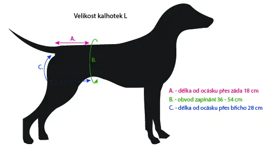 Kalhotky pro psy Motýl L