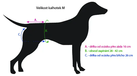 Kalhotky pro psy Pejsek M